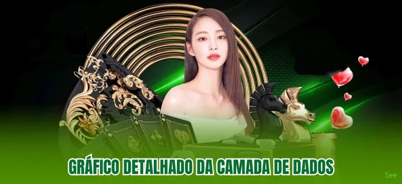 Promoções 5ee